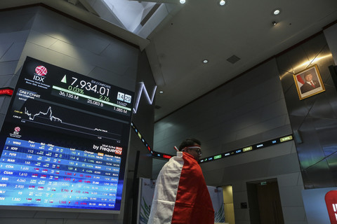 Pekerja berjalan di depan layar digital yang menampilkan pergerakan Indeks Harga Saham Gabungan (IHSG) di Bursa Efek Indonesia (BEI), Jakarta, Jumat (15/8/2025). Foto: Asprilla Dwi Adha/ANTARA FOTO