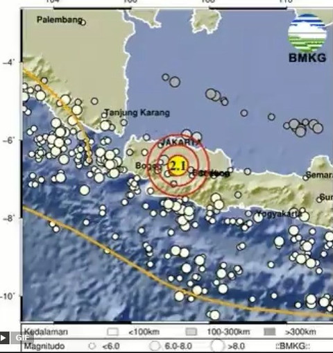 Gempa 2,1 magnitudo gucang Kabupaten Cianjur, Rabu (20/8/2025). Foto: X/ @infoBMKG
