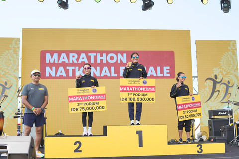  dok. Maybank Marathon