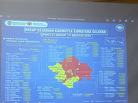 Rekap kejadian Karhutla Sumsel per tanggal 1 Januari hingga Agustus 2025/Anyelir. 