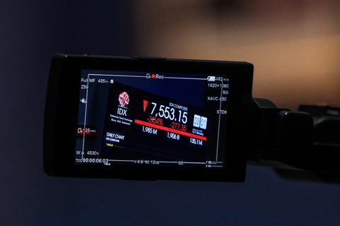 Kamera wartawan merekam layar digital yang menampilkan pergerakan Indeks Harga Saham Gabungan (IHSG) di Bursa Efek Indonesia (BEI), Jakarta, Senin (1/9/2025). Foto: Asprilla Dwi Adha/ANTARA FOTO