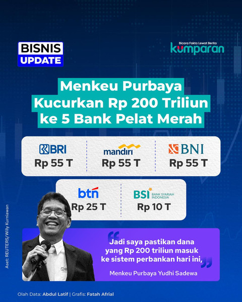 Stimulus Ekonomi Purbaya Diharapkan Sasar Energi Terbarukan hingga Padat Karya