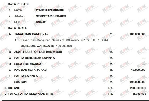 Data LHKPN Wahyudin Moridu per Maret 2025. Foto: KPK