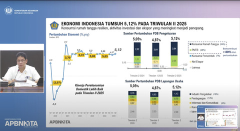 Tangkapan layar Menkeu Purbaya menjelaskan ekonomi kuartal II.  Foto: YouTube/ Kemenkeu RI 