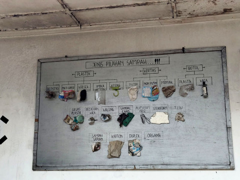 Pondok Pesantren Krapyak Yayasan Ali Maksum, Bantul, DI Yogyakarta, Sabtu (27/9/2025). Foto: Arfiansyah Panji Purnandaru/kumparan