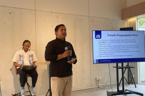 Anggota Bidang Hukum dan Investigasi ICW Zararah Azhim Syah saat memaparkan tren penindakan korupsi tahun 2024 di Rumah Belajar ICW, Jakarta Selatan, Selasa (30/9/2025). Foto: Fadhil Pramudya/kumparan