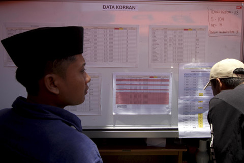 Kerabat melihat data korban bangunan Musala ambruk di Pondok Pesantren (Ponpes) Al Khoziny di Kecamatan Buduran, Sidoarjo, Jawa Timur, Sabtu (4/10/2025). Foto: Umarul Faruq/ANTARA FOTO