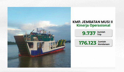 Kinerja operasional KMP Jembatan Musi II. Dok: Tim Pembela Eks Direksi ASDP.