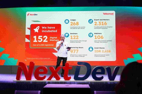 Telkomsel gelar NextDev Tahun ke-11 dengan AI-Powered Innovation Curriculum di Bandung, Kamis (9/10/2025). Foto: Telkomsel