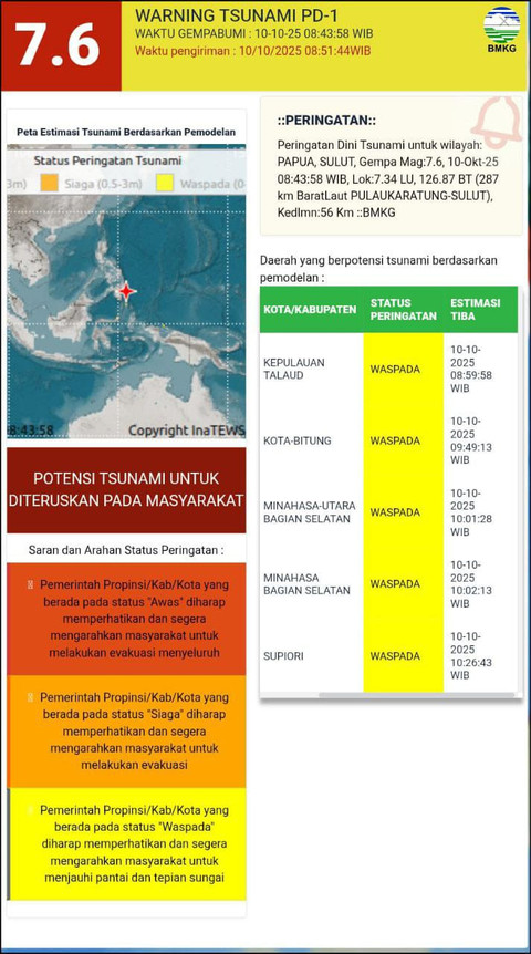 Peringatan tsunami di sejumlah daerah Indonesia. Foto: Dok BMKG