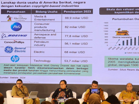 Kepala Pusdatin Kemendagri Muhammad Valiandra. Foto: Kemendagri RI