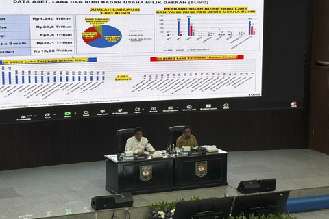Rapat Koordinasi Pengendalian Inflasi Daerah di Kemedagri bersama Menteri Keuangan Purbaya Yudhi Sadewa di Kantor Kemendagri, Jakarta Pusat, Senin (20/10/2025).  Foto: Abid Raihan/kumparan