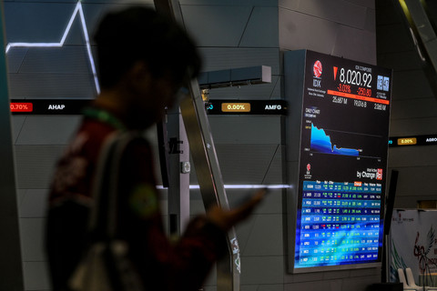 Layar menampilkan pergerakan harga saham di Bursa Efek Indonesia, Jakarta, Senin (27/10/2025). Foto: Hafidz Mubarak A/ANTARA FOTO