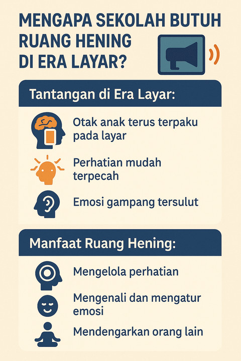 Manfaat ruang hening (Foto: Pormadi)