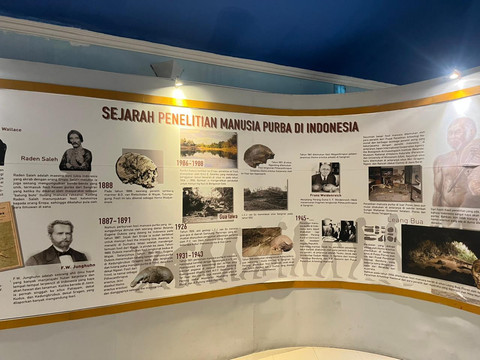 Sejarah Penelitian Manusia Purba di Indonesia. Doc Pribadi