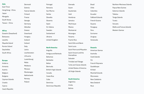 Daftar negara minoritas Muslim yang medapar fasilitas Program Haji Langsung dari Arab Saudi, November 2025. Foto: Nusuk Haji