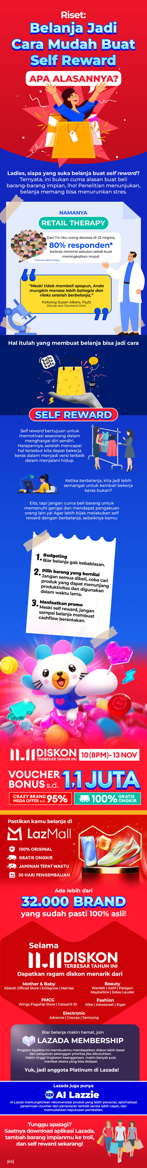 Belanja jadi cara mudah untuk self reward. Foto: Aldo Fernando / kumparan