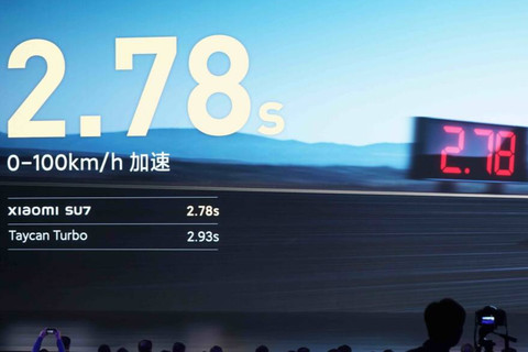 Akselerasi 0-100 km/jam Xiaomi SU7. Foto: Dok. Xiaomi