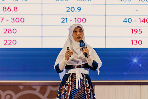 L'Oreal-UNESCO For Women In Science 2025 menganugerahkan bantuan pendanaan riset untuk empat perempuan peneliti Indonesia di Gedung Kementerian Pendidikan Tinggi, Sains, dan Teknologi, Jakarta, Selasa (11/11/2025).  Foto: Dok. L'Oreal