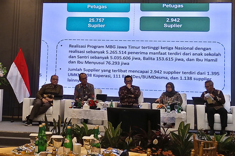 Kepala Kantor Wilayah Direktorat Jenderal Perbendaharaan Kementerian Keuangan Provinsi Jawa Timur Saiful Islam (kanan), dalam temu media yang digelar LPS berkolaborasi dengan Kantor Perwakilan Bank Indonesia Jatim, OJK Jatim dan Kantor Perwakilan Kementerian Keuangan Provinsi Jatim di Surabaya