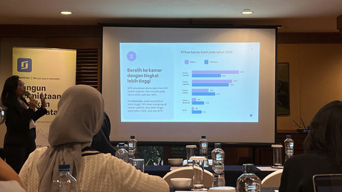 Tren perjalanan wisatawan pada laporan "The Launch of SiteMinder's Changing Traveller Report 2026" yang digelar di Menteng, Jakarta pada Kamis (20/11/2025). Foto: Gitario Vista Inasis/kumparan