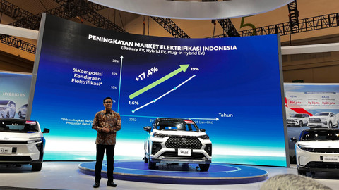 Suasana peluncuran Toyota Veloz Hybrid di Indonesia melalui pameran GJAW 2025, Jumat (21/11). Foto: Aditya Niagara/kumparan