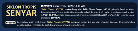 Siklon Tropis Senyar menyebabkan cuaca ekstrem di Sumatera, November 2025. Foto: Dok BMKG