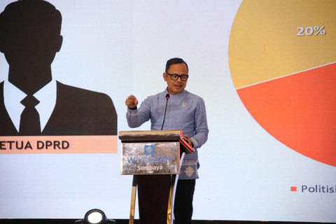 Wakil Menteri Dalam Negeri (Wamendagri) Bima Arya Sugiarto saat menghadiri Musyawarah Antar Perusahaan Air Minum Nasional (MAPAMNAS) XV di Wyndham Hotel Surabaya, Jawa Timur, Sabtu (6/12/2025). Foto: Dok. Kemendagri