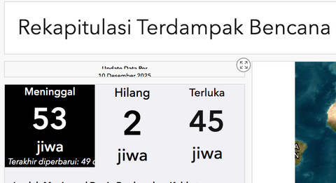 Korban bencana di Sibolga, Sumut, per Rabu 10/12/2025. Foto: Dok. BNPB
