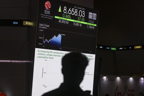 Seorang pria mengamati layar pergerakan harga saham di Bursa Efek Indonesia, Jakarta, Jumat, (12/12/2025). Foto: Dhemas Reviyanto/ANTARA FOTO