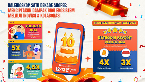 Kaleidoskop satu dekade Shopee. Foto: dok. Istimewa
