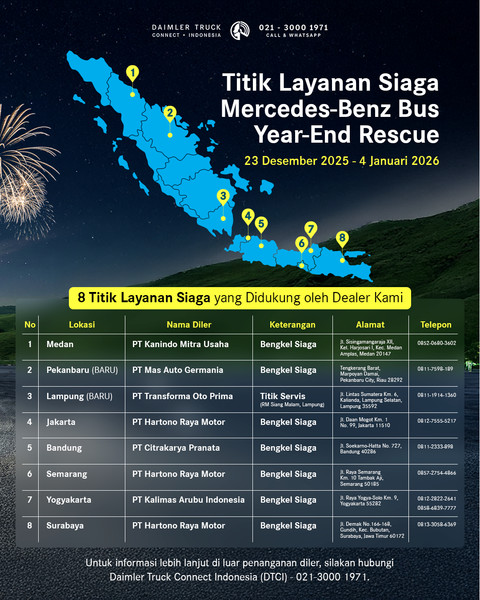 Fasilitas servis DCVI jelang libur Natal dan Tahun Baru 2025. Foto: Daimler