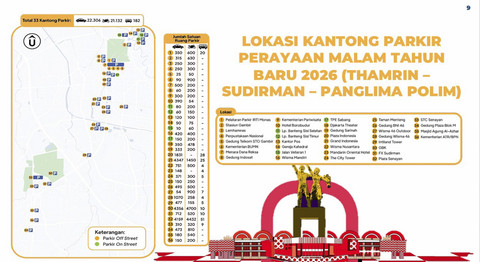 Lokasi kantong parkir di malam perayaan tahun baru 2026. Foto: Dok. Dishub DKI Jakarta