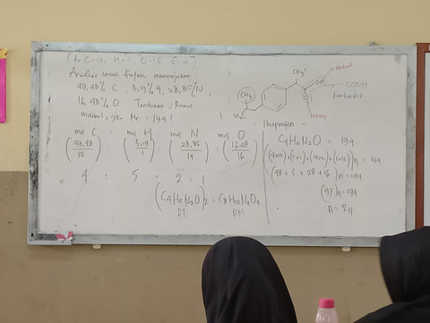 Ilustrasi Pembelajaran (Sumber: Dokumentasi Pribadi)