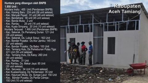 Pogres hunian sementara untuk korban bencana Sumatera. Foto: Bakom RI