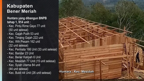 Pogres hunian sementara untuk korban bencana Sumatera. Foto: Bakom RI