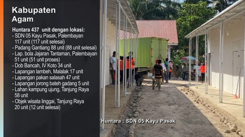 Pogres hunian sementara untuk korban bencana Sumatera. Foto: Bakom RI