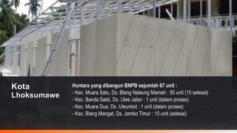 Pogres hunian sementara untuk korban bencana Sumatera. Foto: Bakom RI