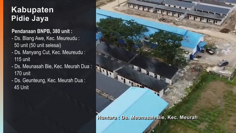 Pogres hunian sementara untuk korban bencana Sumatera. Foto: Bakom RI