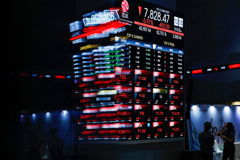 Karyawan mengamati layar digital pergerakan Indeks Harga Saham Gabungan (IHSG) di Bursa Efek Indonesia, Jakarta, Kamis (29/1/2026). Foto: Asprilla Dwi Adha/ANTARA FOTO