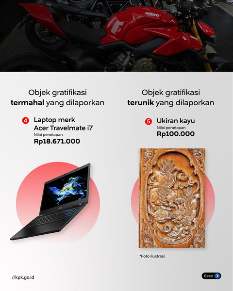 Jenis barang gratifikasi yang dilaporkan ke KPK. Foto: Instagram/ @official.kpk 