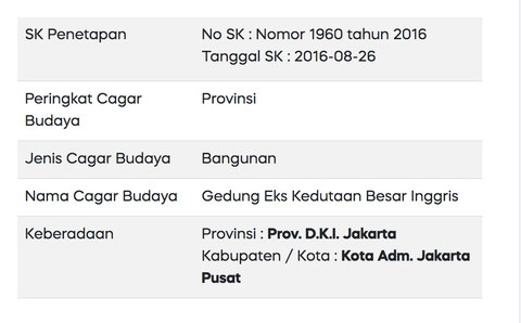 Eks Gedung Kedubes Inggris di MH Thamrin, Jakpus, merupakan cagar budaya Foto: kemendikdasmen.go.id