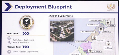Rencana penempatan pasukan ISF di Gaza. Foto: Dok. YouTube White House
