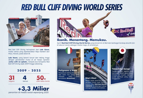 Indonesia Jadi tuan Rumah Red Bull Cliff Diving World Series 2026. Foto: Istimewa