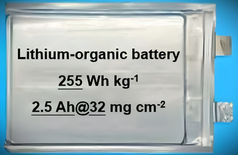 Ilustrasi baterai organik (Lithium-organic battery) mobil listrik murni yang dikembangkan di China. Foto: Car News China