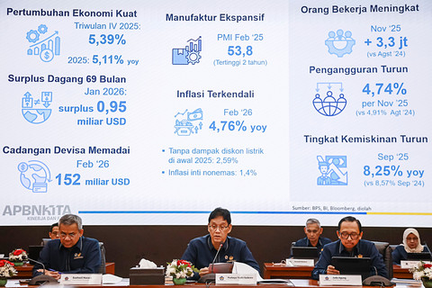 Menteri Keuangan Purbaya Yudhi Sadewa (tengah) didampingi Wakil Menteri Keuangan Suahasil Nazara (kiri) dan Juda Agung (kanan) menyampaikan konferensi pers APBN KiTa edisi Maret 2026 di Jakarta, Rabu (11/3/2026). Foto: Dhemas Reviyanto/ANTARA FOTO