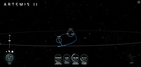 Artemis Real-time Orbit Website (AROW) yang bisa diakses di web resmi NASA. Foto: NASA