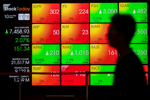 Pengunjung melintas di depan layar pergerakan Indeks Harga Saham Gabungan (IHSG) di Bursa Efek Indonesia, Jakarta, Jakarta, Jumat (10/4/2026). Foto: Muhammad Adimaja/ANTARA FOTO