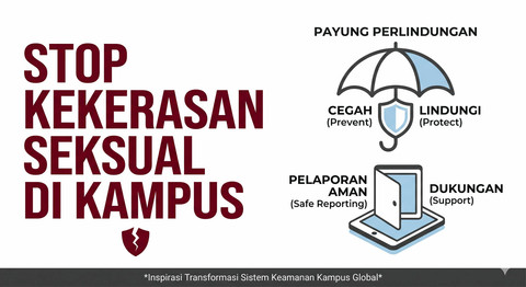 Ilustrasi Dok. Generated AI