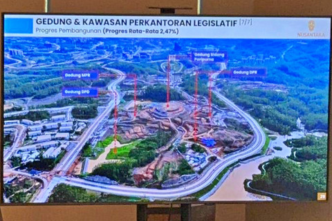 Desain Gedung MPR, DPR, DPD di IKN oleh OIKN. Foto: Abid Raihan/kumparan